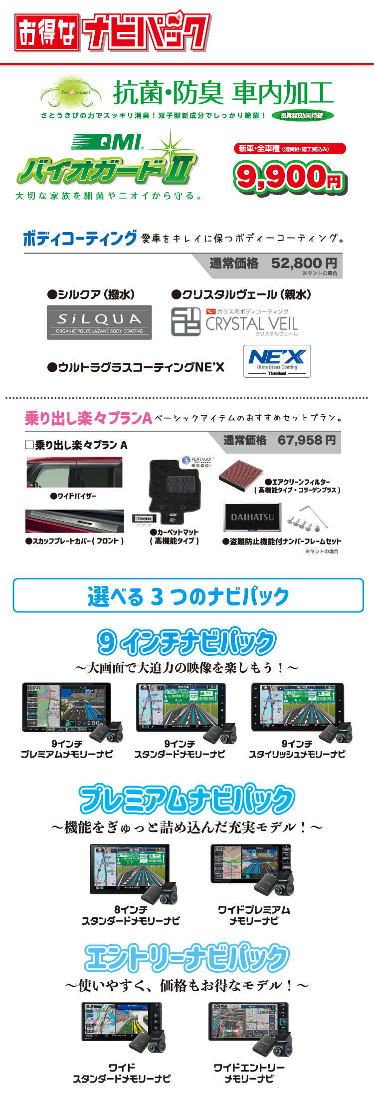 ナビパック内容